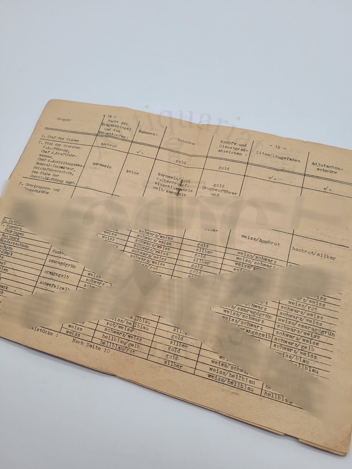 ABC für den SA Mann (Selten)