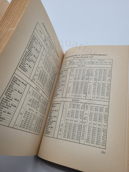 Der Reichsberufswettkampf