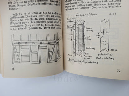 Ratschläge für den Skihüttenbau